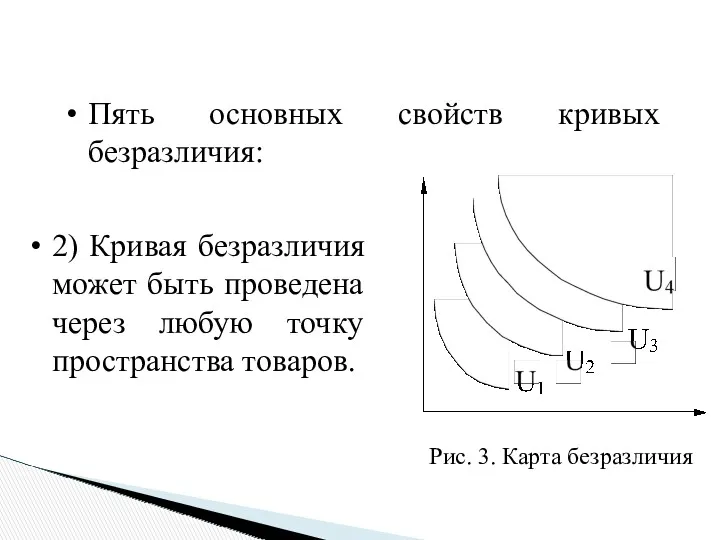 Пять основных свойств кривых безразличия: Рис. 3. Карта безразличия 2) Кривая безразличия может