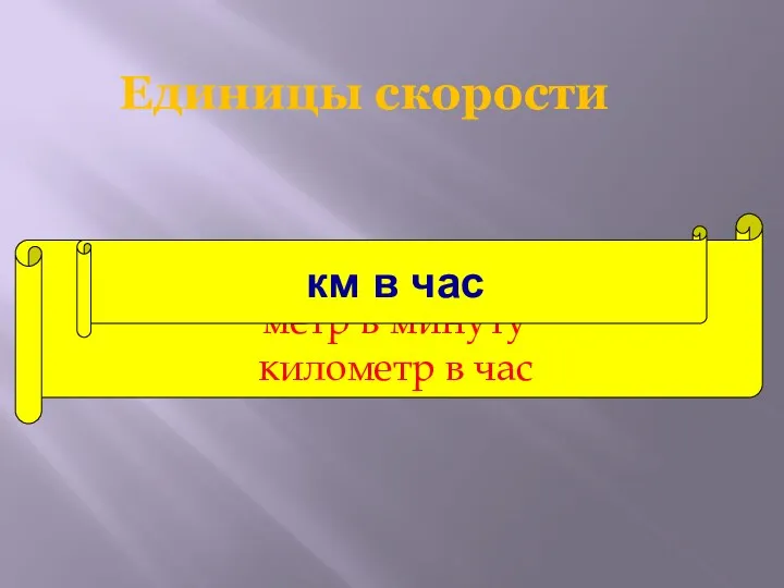 Единицы скорости метр в секунду метр в минуту километр в час км в час