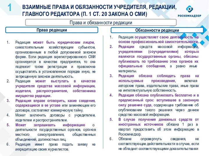 ВЗАИМНЫЕ ПРАВА И ОБЯЗАННОСТИ УЧРЕДИТЕЛЯ, РЕДАКЦИИ, ГЛАВНОГО РЕДАКТОРА (П. 1 СТ. 20 ЗАКОНА