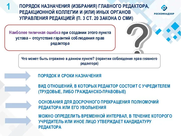 ПОРЯДОК НАЗНАЧЕНИЯ (ИЗБРАНИЯ) ГЛАВНОГО РЕДАКТОРА, РЕДАКЦИОННОЙ КОЛЛЕГИИ И (ИЛИ) ИНЫХ ОРГАНОВ УПРАВЛЕНИЯ РЕДАКЦИЕЙ