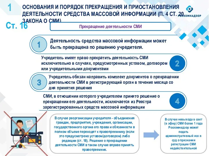 ОСНОВАНИЯ И ПОРЯДОК ПРЕКРАЩЕНИЯ И ПРИОСТАНОВЛЕНИЯ ДЕЯТЕЛЬНОСТИ СРЕДСТВА МАССОВОЙ ИНФОРМАЦИИ