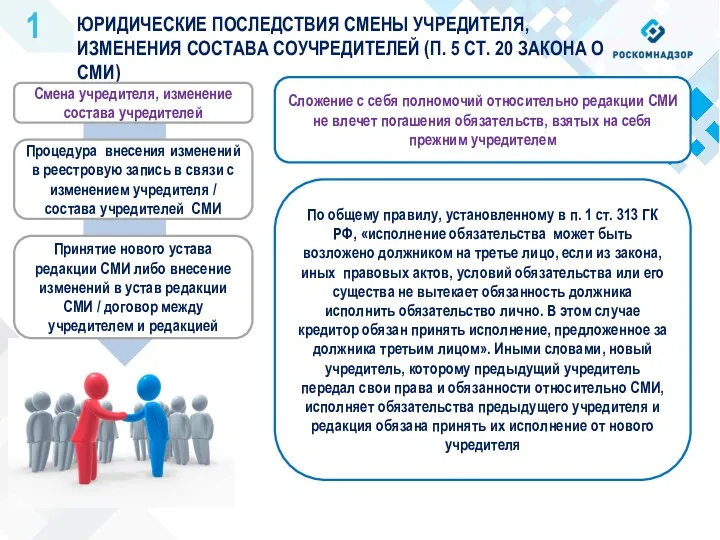 ЮРИДИЧЕСКИЕ ПОСЛЕДСТВИЯ СМЕНЫ УЧРЕДИТЕЛЯ, ИЗМЕНЕНИЯ СОСТАВА СОУЧРЕДИТЕЛЕЙ (П. 5 СТ. 20 ЗАКОНА О