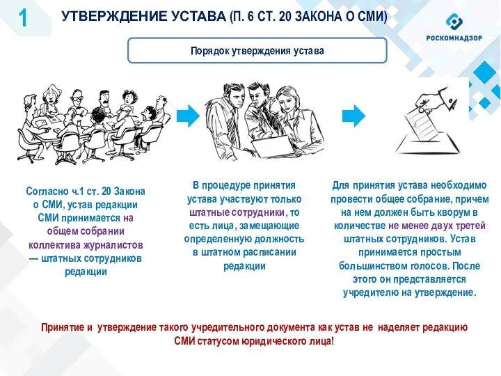 УТВЕРЖДЕНИЕ УСТАВА (П. 6 СТ. 20 ЗАКОНА О СМИ) 1 Порядок утверждения устава