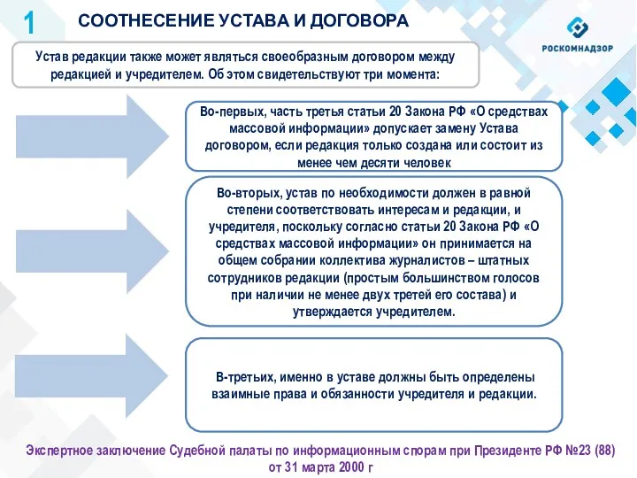 СООТНЕСЕНИЕ УСТАВА И ДОГОВОРА 1 Устав редакции также может являться своеобразным договором между