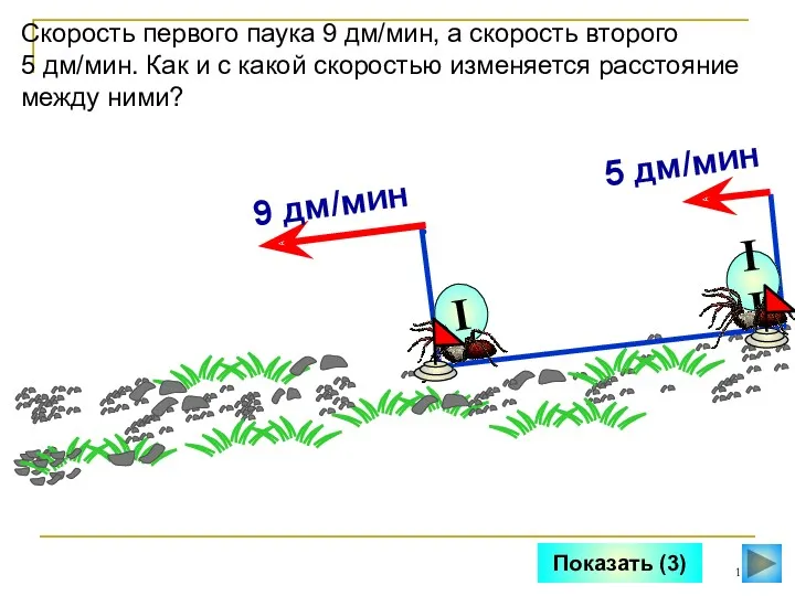 Показать (3) Скорость первого паука 9 дм/мин, а скорость второго