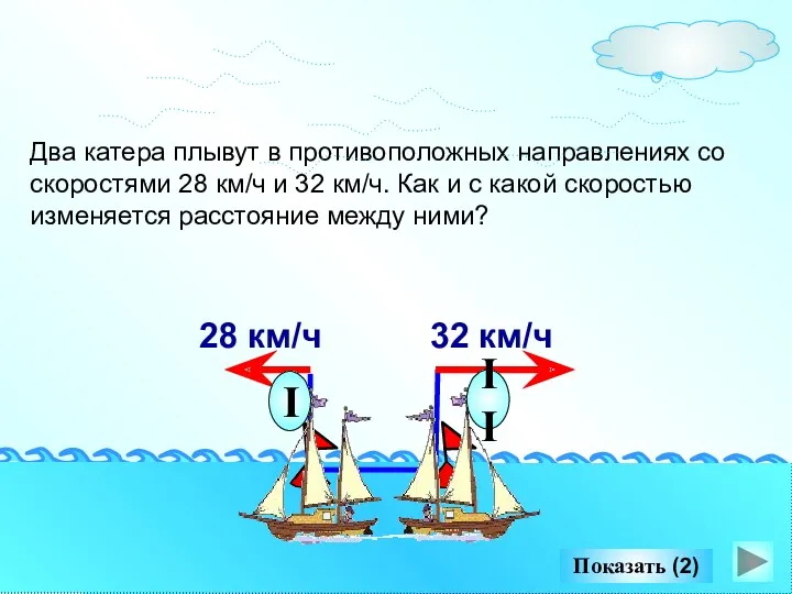 Два катера плывут в противоположных направлениях со скоростями 28 км/ч