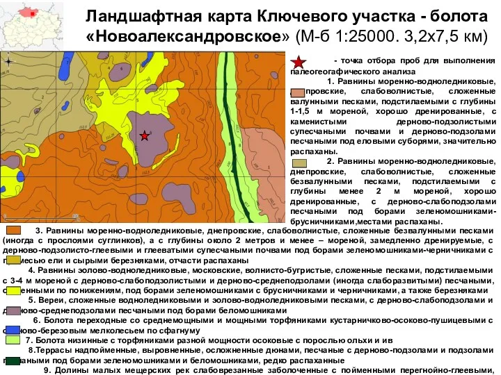 Ландшафтная карта Ключевого участка - болота «Новоалександровское» (М-б 1:25000. 3,2х7,5 км) - точка