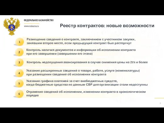 Реестр контрактов: новые возможности 1 Размещение сведений о контракте, заключенном