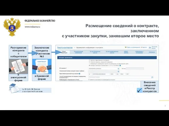 ч. 17.1 ст. 95 Закона о контрактной системе Размещение сведений