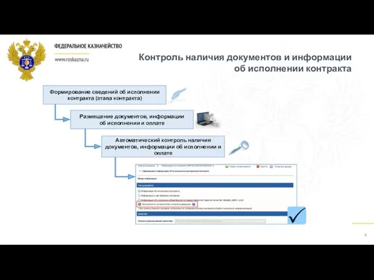 Контроль наличия документов и информации об исполнении контракта Формирование сведений