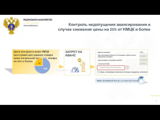 Цена контракта ниже НМЦК или сумма цен единиц товара ниже