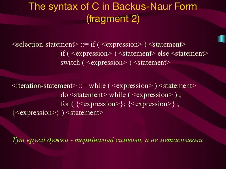 The syntax of C in Backus-Naur Form (fragment 2) ::=