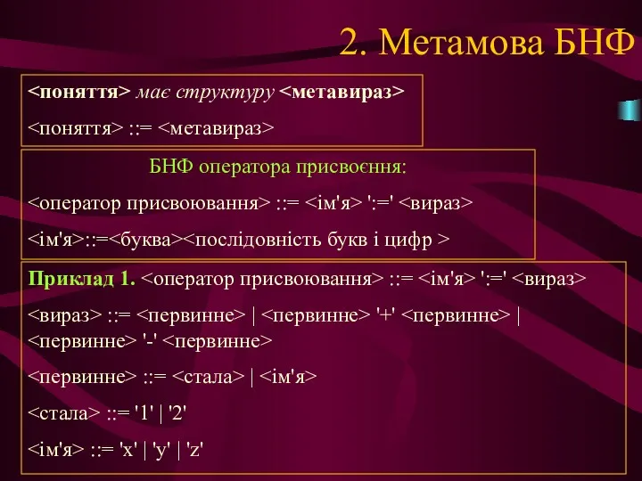 2. Метамова БНФ має структуру ::= БНФ оператора присвоєння: ::=