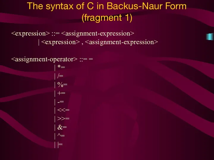 The syntax of C in Backus-Naur Form (fragment 1) ::=
