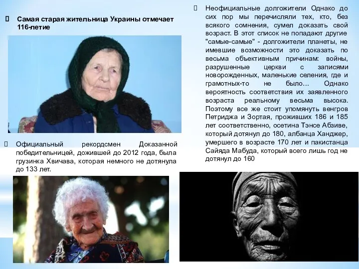 Самая старая жительница Украины отмечает 116-летие Официальный рекордсмен Доказанной победительницей,