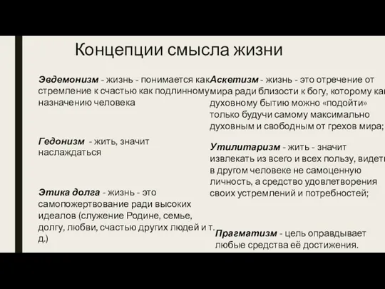 Концепции смысла жизни Гедонизм - жить, значит наслаждаться Аскетизм -