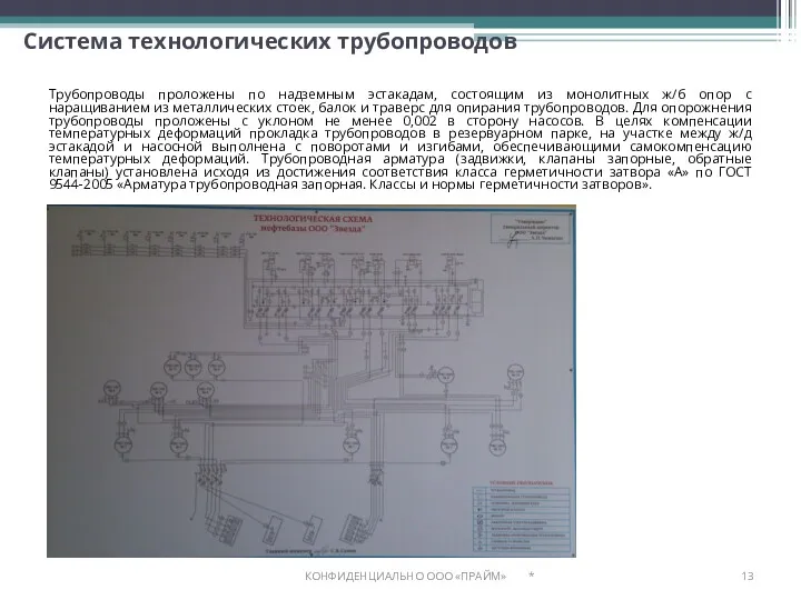 Система технологических трубопроводов Трубопроводы проложены по надземным эстакадам, состоящим из