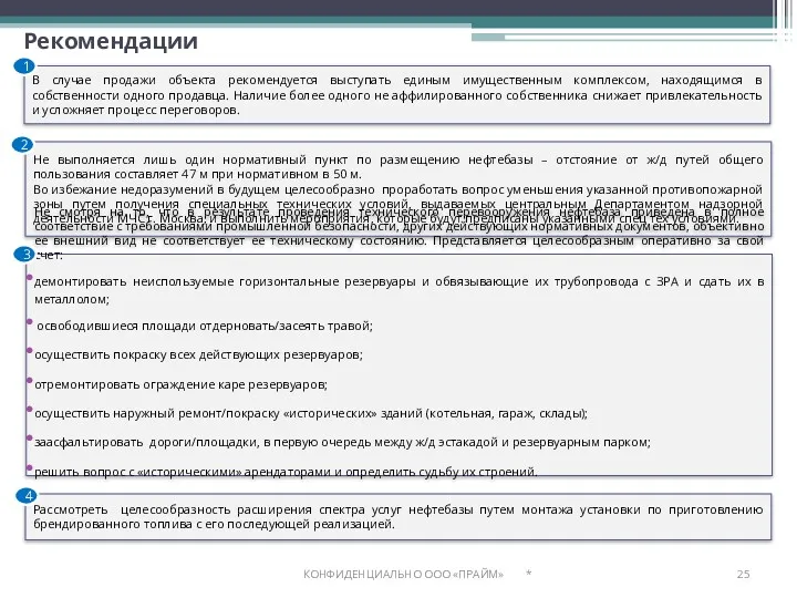 Рекомендации * КОНФИДЕНЦИАЛЬНО ООО «ПРАЙМ» В случае продажи объекта рекомендуется