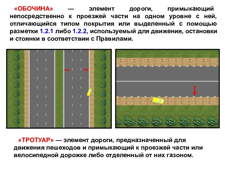 «ТРОТУАР» — элемент дороги, предназначенный для движения пешеходов и примыкающий