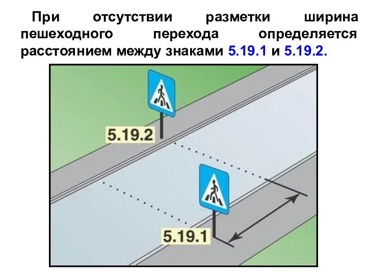 При отсутствии разметки ширина пешеходного перехода определяется расстоянием между знаками 5.19.1 и 5.19.2.