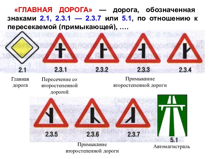 «ГЛАВНАЯ ДОРОГА» — дорога, обозначенная знаками 2.1, 2.3.1 — 2.3.7