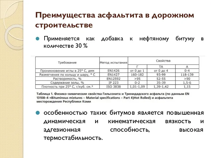 Преимущества асфальтита в дорожном строительстве Применяется как добавка к нефтяному