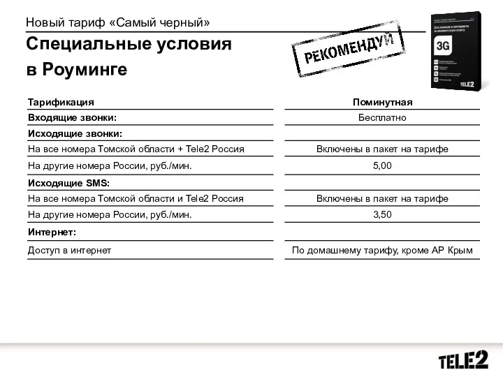 Новый тариф «Самый черный» Специальные условия в Роуминге