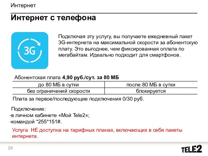 Подключая эту услугу, вы получаете ежедневный пакет 3G-интернета на максимальной