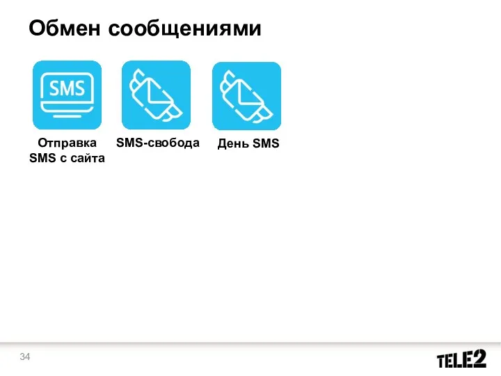 Обмен сообщениями Отправка SMS с сайта SMS-свобода День SMS