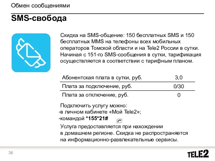 Обмен сообщениями SMS-свобода Скидка на SMS-общение: 150 бесплатных SMS и 150 бесплатных MMS