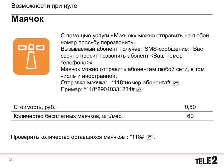 Возможности при нуле Маячок С помощью услуги «Маячок» можно отправить на любой номер