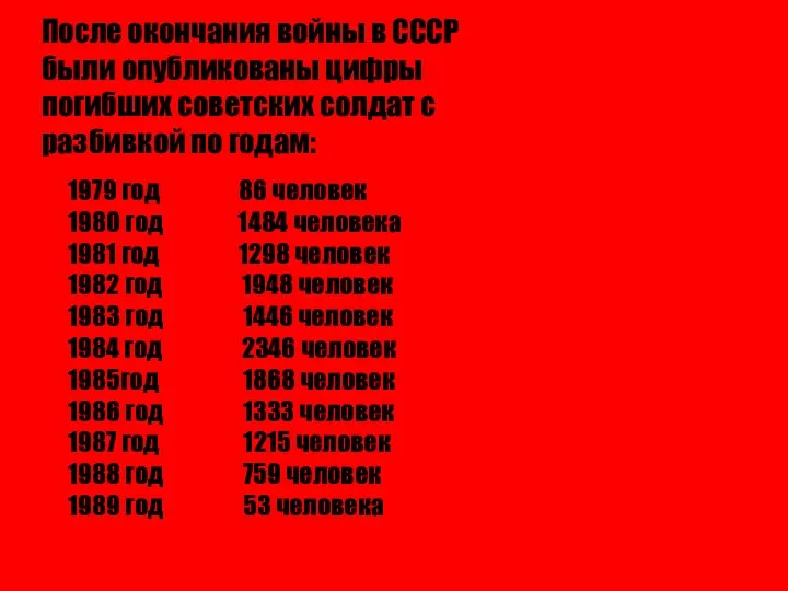 После окончания войны в СССР были опубликованы цифры погибших советских