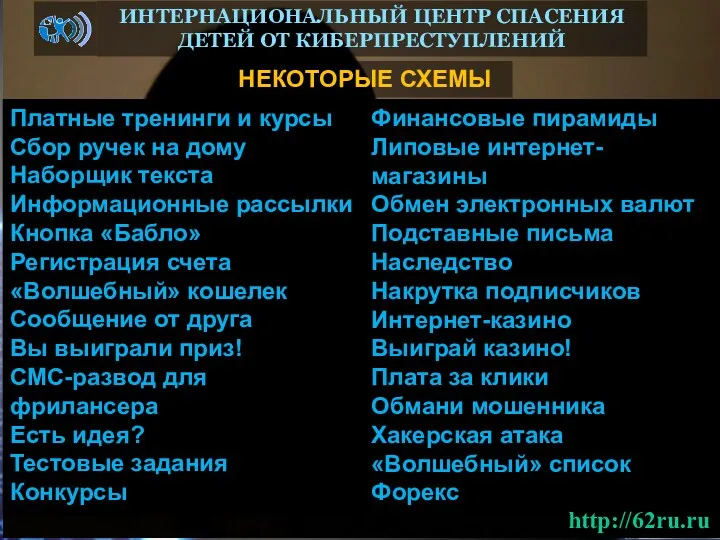 НЕКОТОРЫЕ СХЕМЫ ИНТЕРНАЦИОНАЛЬНЫЙ ЦЕНТР СПАСЕНИЯ ДЕТЕЙ ОТ КИБЕРПРЕСТУПЛЕНИЙ Платные тренинги