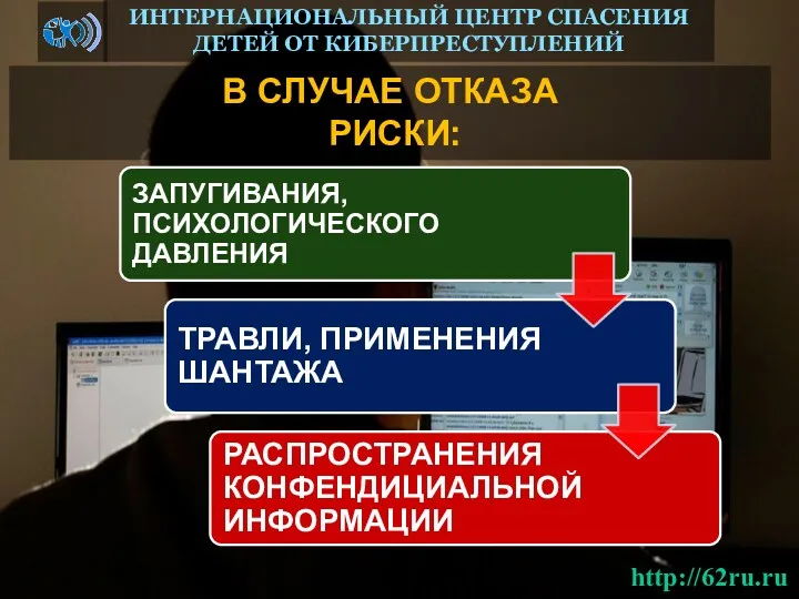 В СЛУЧАЕ ОТКАЗА РИСКИ: ИНТЕРНАЦИОНАЛЬНЫЙ ЦЕНТР СПАСЕНИЯ ДЕТЕЙ ОТ КИБЕРПРЕСТУПЛЕНИЙ http://62ru.ru