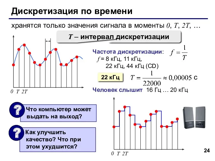 Частота дискретизации: f = 8 кГц, 11 кГц, 22 кГц,