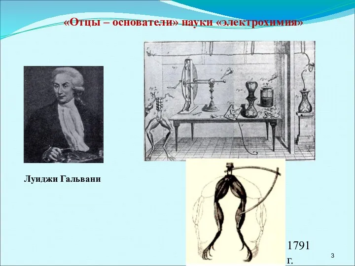 Луиджи Гальвани 1791 г. «Отцы – основатели» науки «электрохимия»