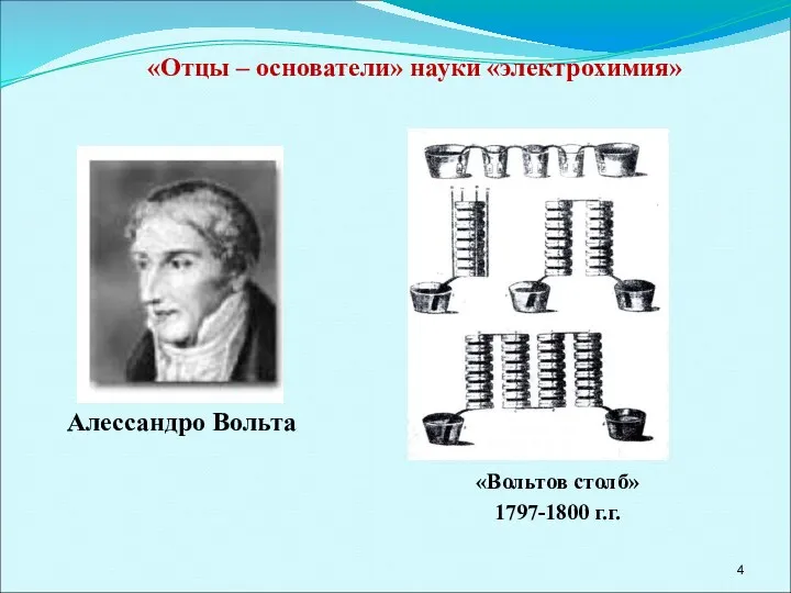 Алессандро Вольта «Вольтов столб» 1797-1800 г.г. «Отцы – основатели» науки «электрохимия»