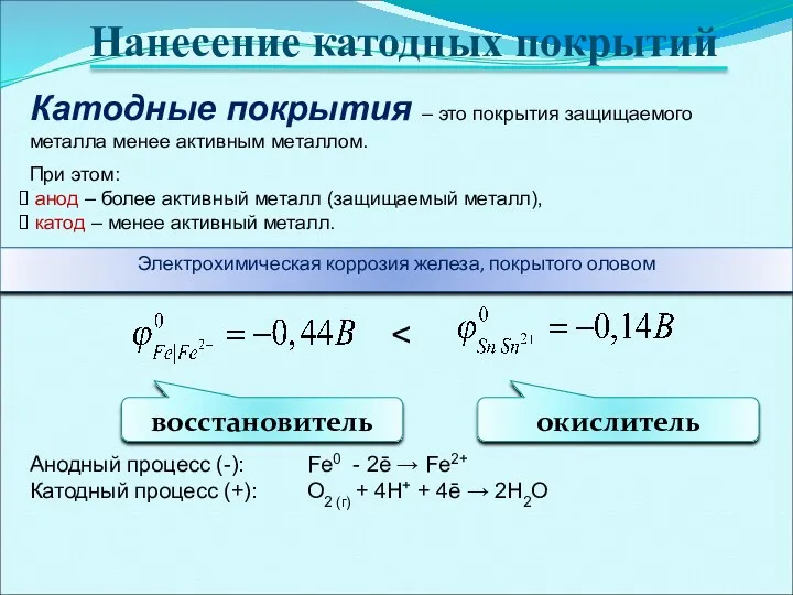 Нанесение катодных покрытий Электрохимическая коррозия железа, покрытого оловом Катодные покрытия