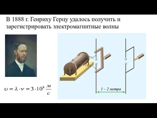 В 1888 г. Генриху Герцу удалось получить и зарегистрировать электромагнитные волны