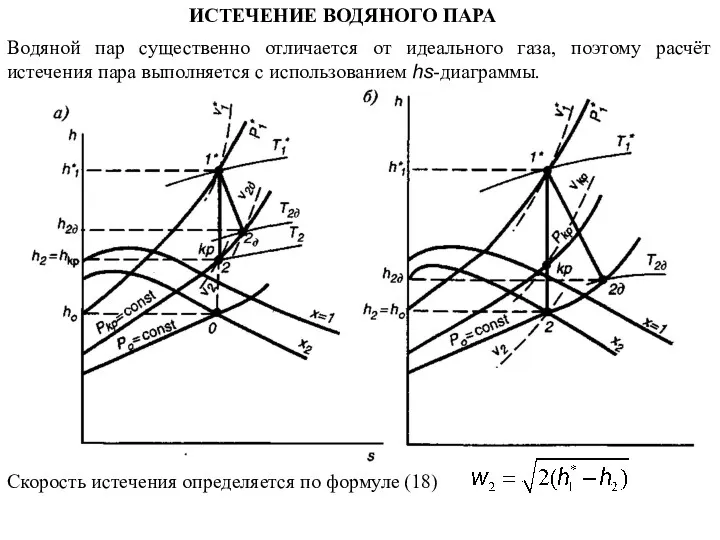 ИСТЕЧЕНИЕ ВОДЯНОГО ПАРА Водяной пар существенно отличается от идеального газа,