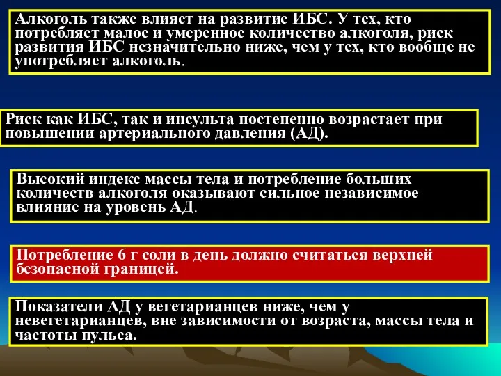 Алкоголь также влияет на развитие ИБС. У тех, кто потребляет