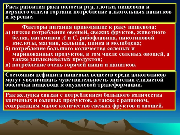 Риск развития рака полости рта, глотки, пищевода и верхнего отдела