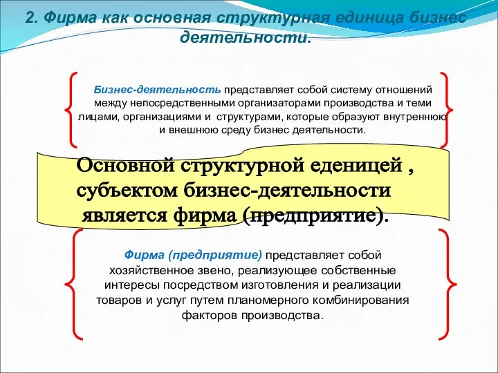 2. Фирма как основная структурная единица бизнес деятельности. Фирма (предприятие)