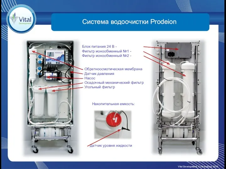 Система водоочистки Prodeion Vital Development, С-Петербург, 2015 Накопительная емкость: -