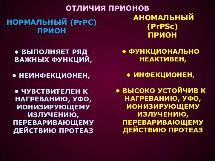 ОТЛИЧИЯ ПРИОНОВ АНОМАЛЬНЫЙ (PrPSc) ПРИОН НОРМАЛЬНЫЙ (PrPC) ПРИОН ВЫПОЛНЯЕТ РЯД