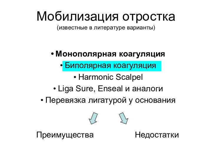 Мобилизация отростка (известные в литературе варианты) Монополярная коагуляция Биполярная коагуляция