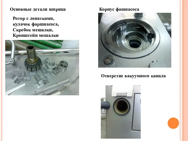 Основные детали шприца Ротор с лопатками, кулачок фаршнасоса, Скребок мешалки,