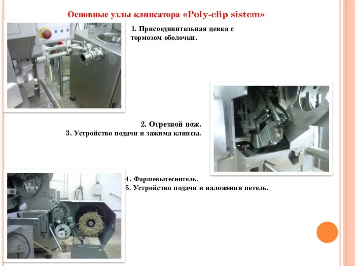 Основные узлы клипсатора «Poly-clip sistem» 4. Фаршевытеснитель. 5. Устройство подачи