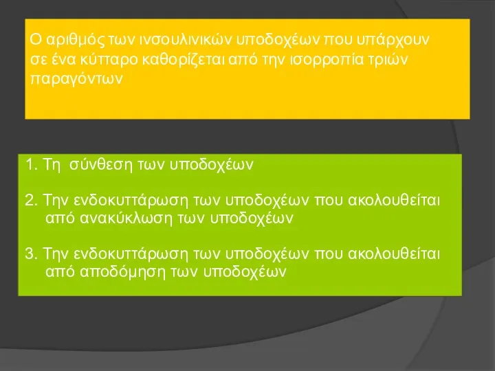 Ο αριθμός των ινσουλινικών υποδοχέων που υπάρχουν σε ένα κύτταρο