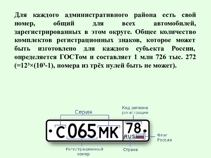 Для каждого административного района есть свой номер, общий для всех